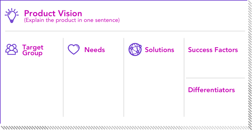img - product vision